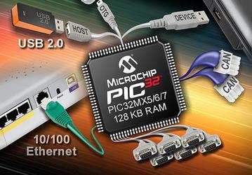 Новые MCU PIC32 оснащены интерфейсами Ethernet, CAN и USB